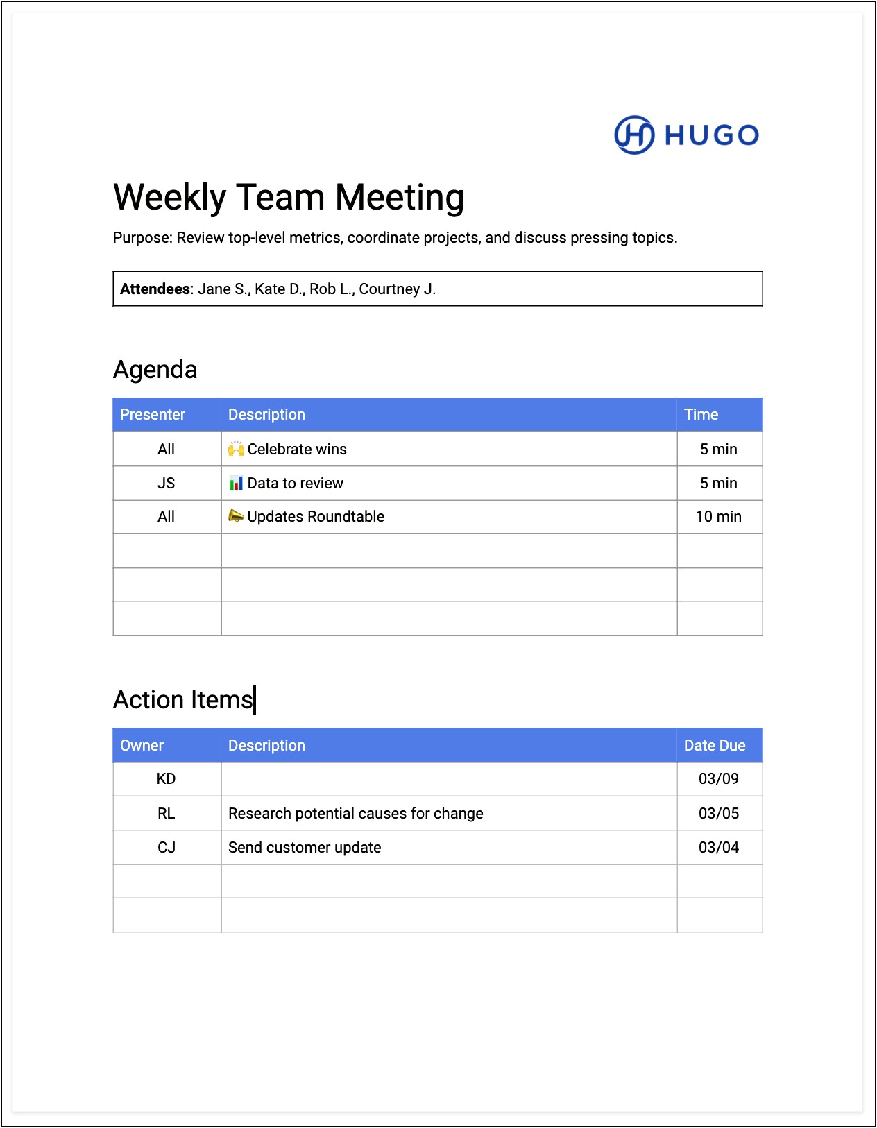 Free Meeting Minutes Template For Pages