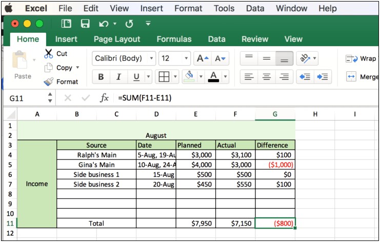 Free Microsoft Excel Template For Weekly Budgeting