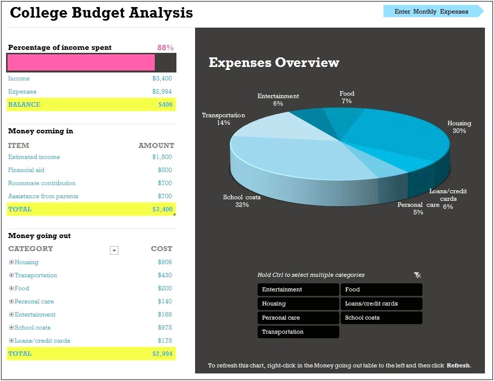 Free Microsoft Word Monthly Budget Template