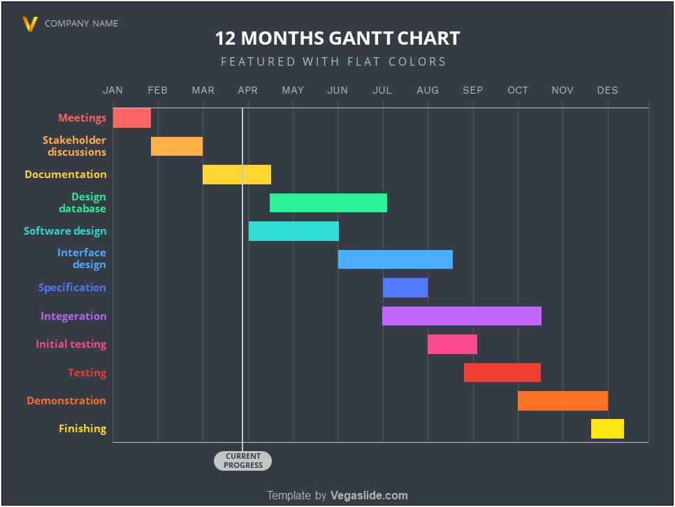 monthly gantt chart excel template free download
