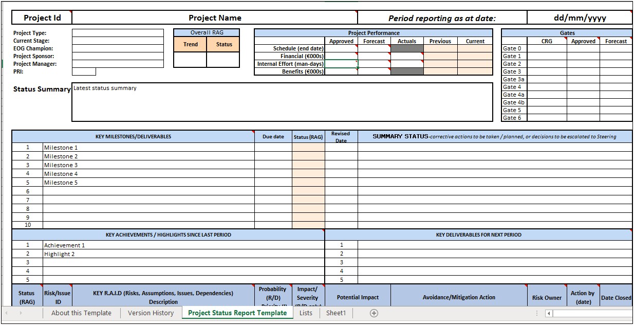 Free Monthly Performance Report Template For Html