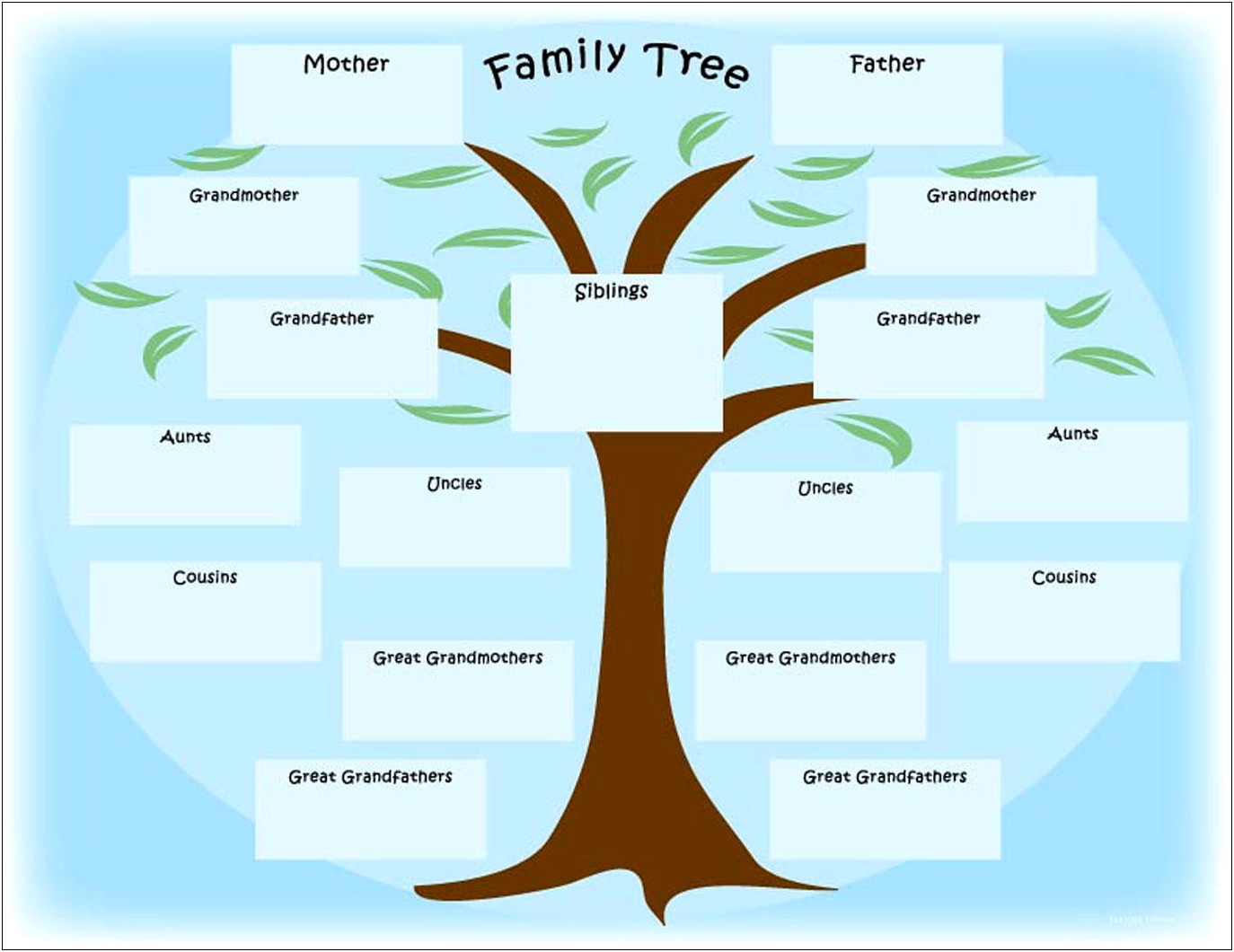 Free Online Poser Making Tree Template