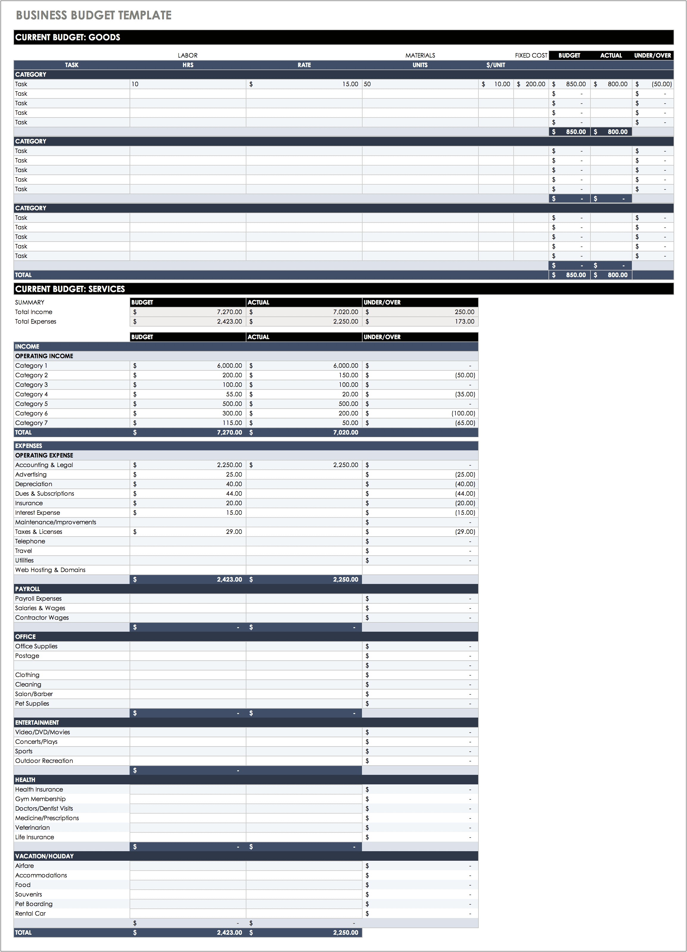 Free Online Retail Business Budget Template Excel