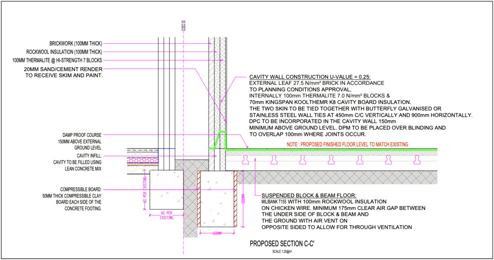 Free Party Wall Agreement Template For Loft Conversion