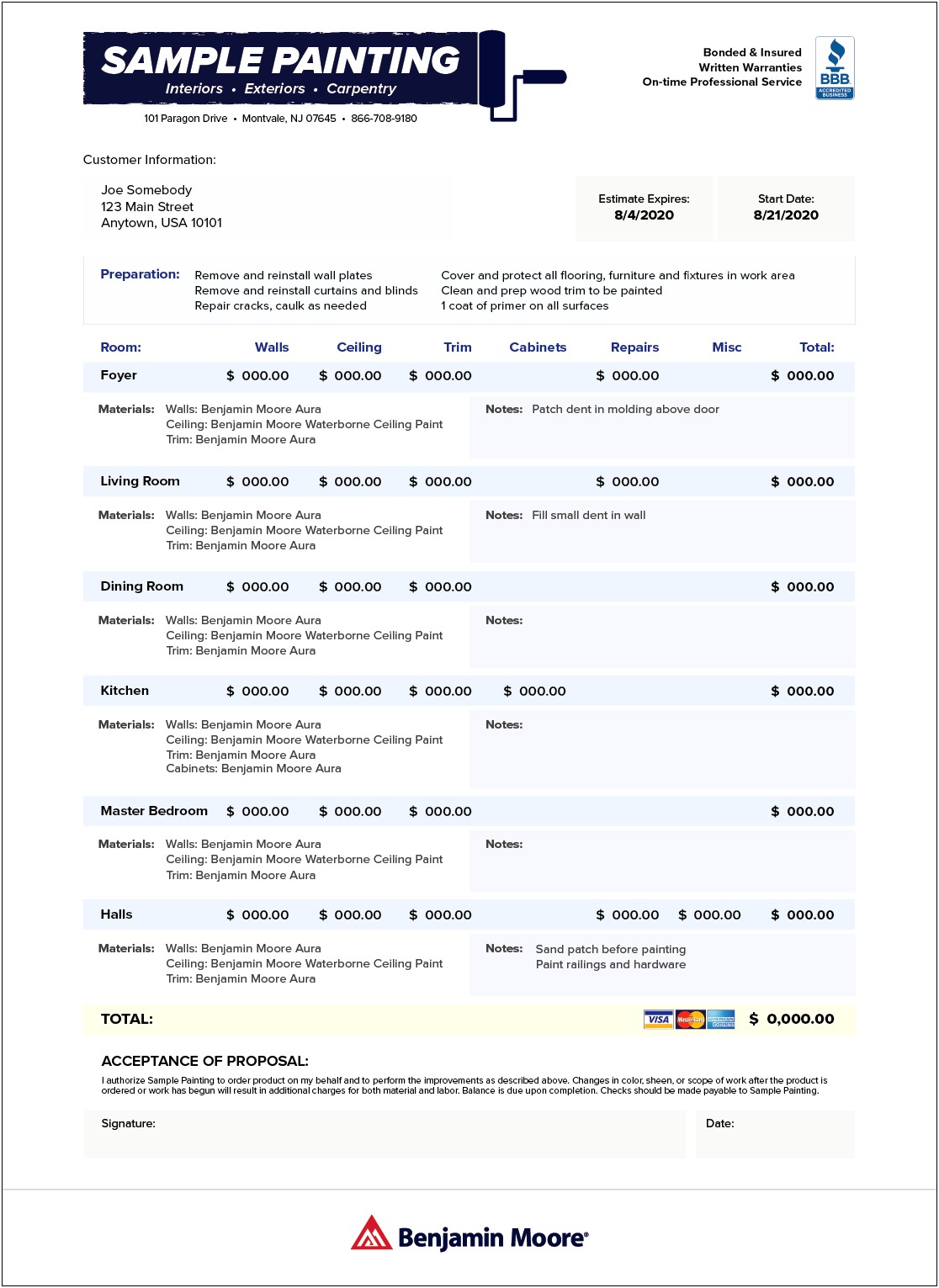 Free Pdf Interior Exterior Paint Estimate Template