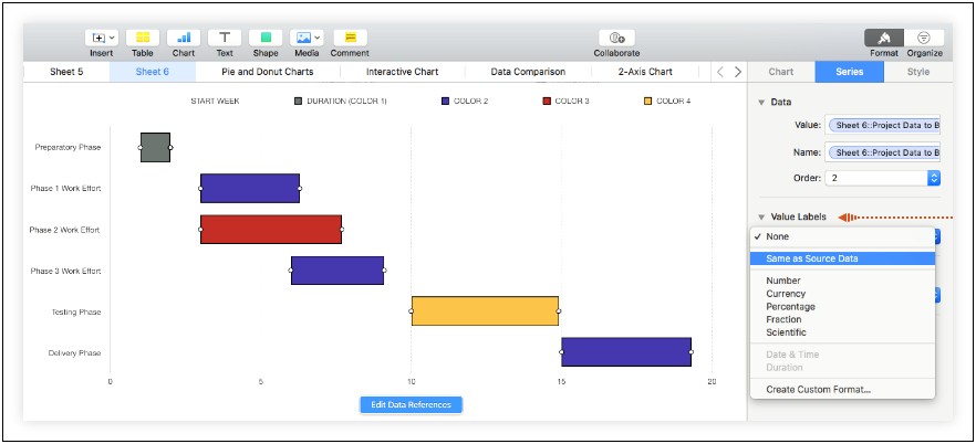 Free Pert Chart Template For Mac