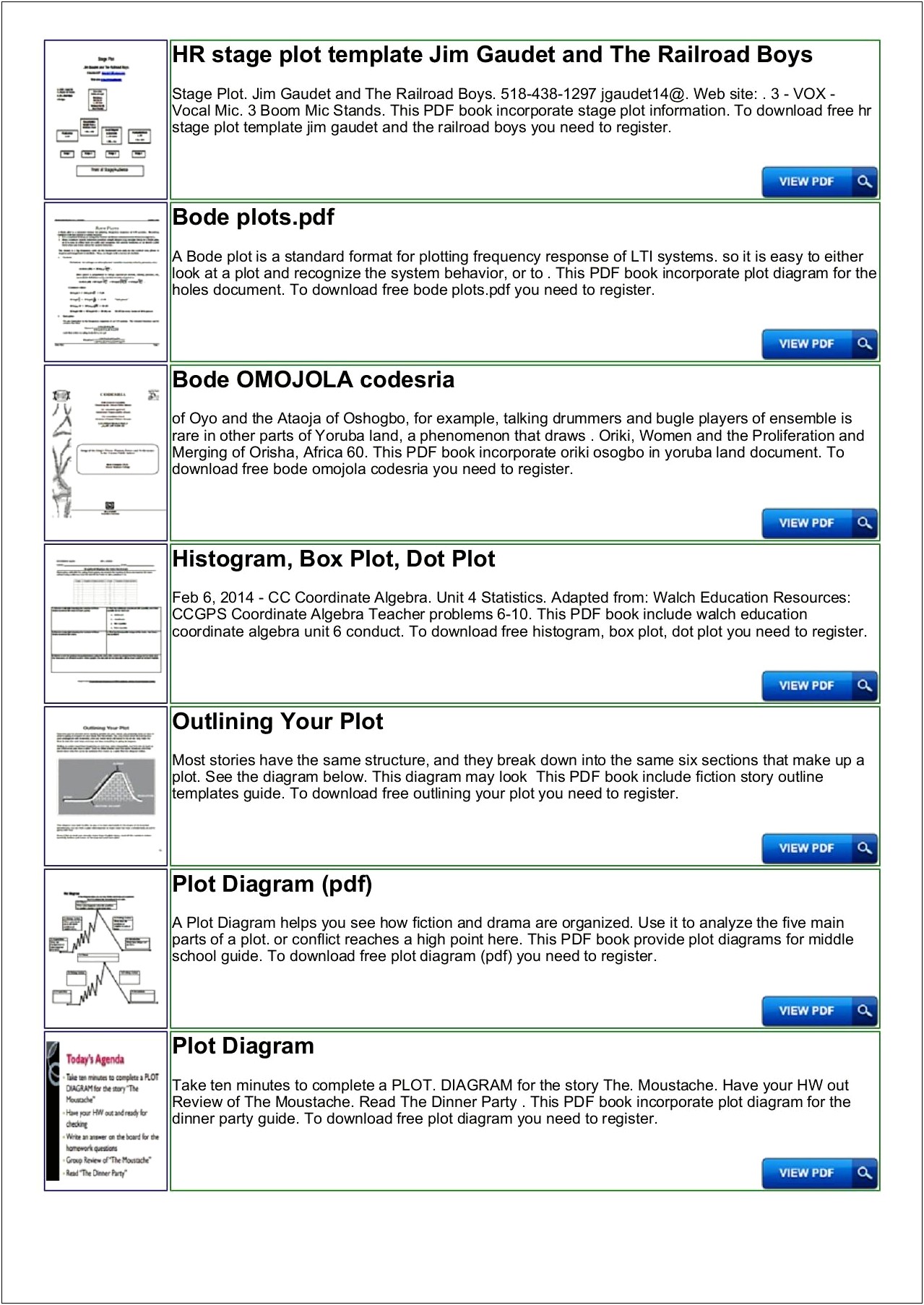 Free Plot Diagram Template For Middle School