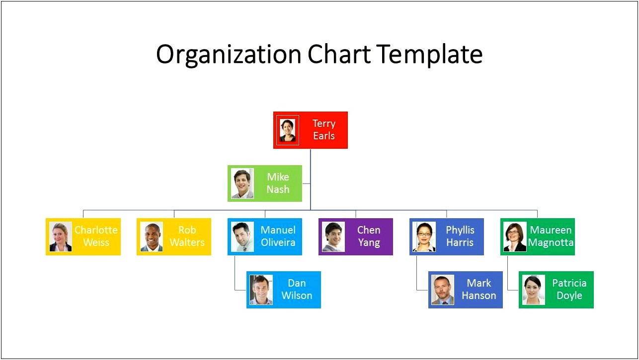 Free Power Point Templates For Organizational Charts