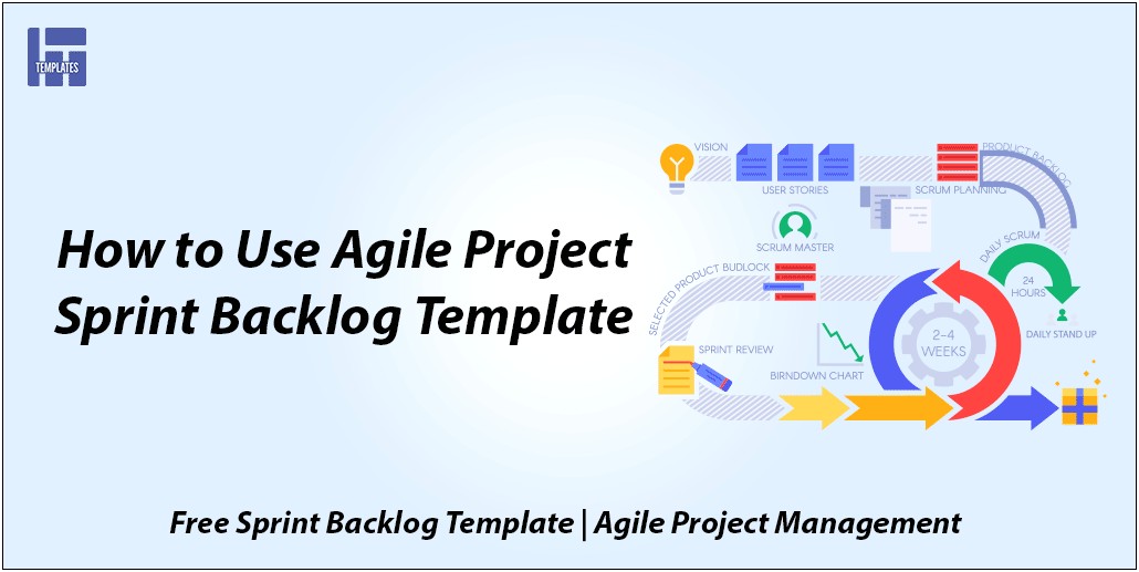 Free Powerpoint Resource Plan Template For Agile Projects