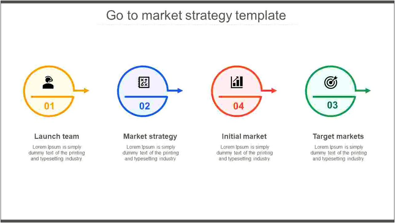 Free Powerpoint Templates For Go To Market Plan