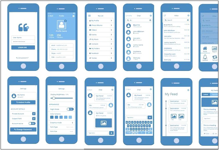 Free Powerpoint Wireframe Template For Ui Design