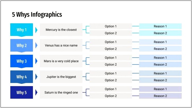 Free Ppt Template For 5 Points