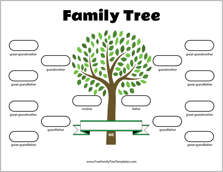 Free Printable Extended Family Tree Template