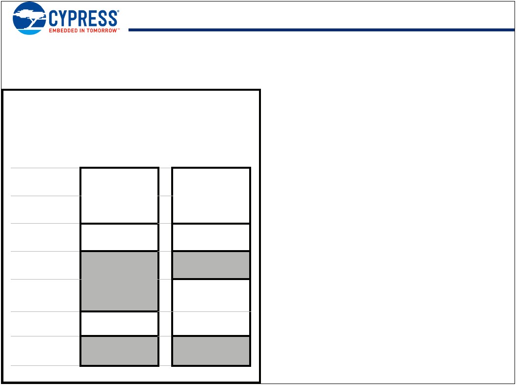 Free Printable Label Templates For Word 2600