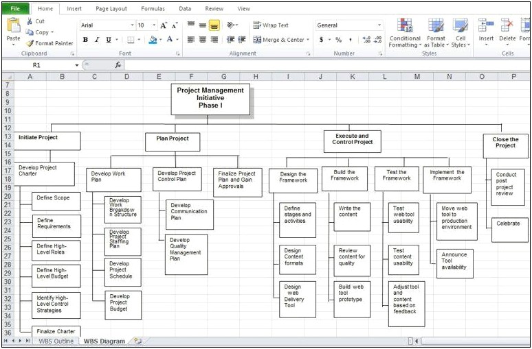 Free Project Management Work Breakdown Structure Excel Template