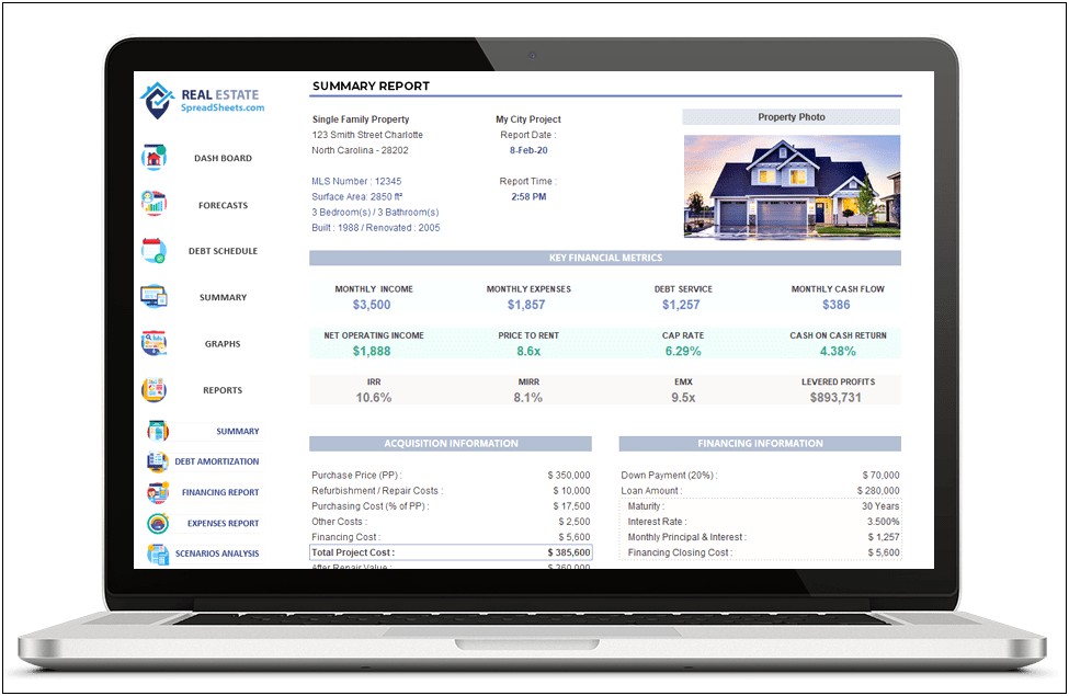 Free Real Estate Property Report Template Analysis