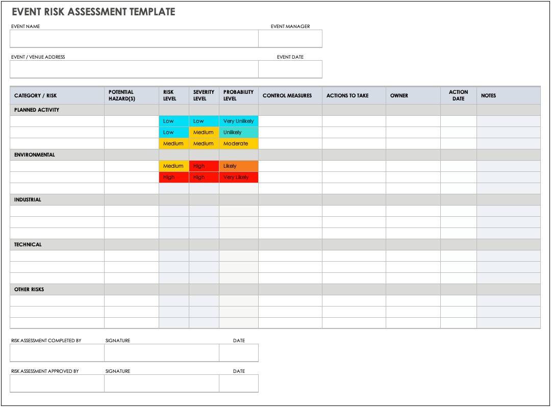 Free Risk Assessment And Method Statement Template