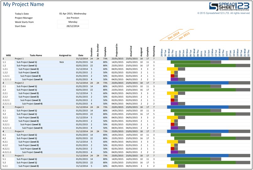 Free Sample Gantt Chart Excel Template