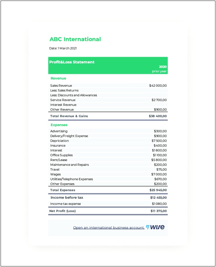 Free Self Employed Profit And Loss Statement Template