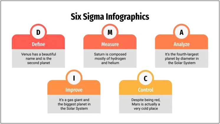 Free Six Sigma Powerpoint Presentation Templates