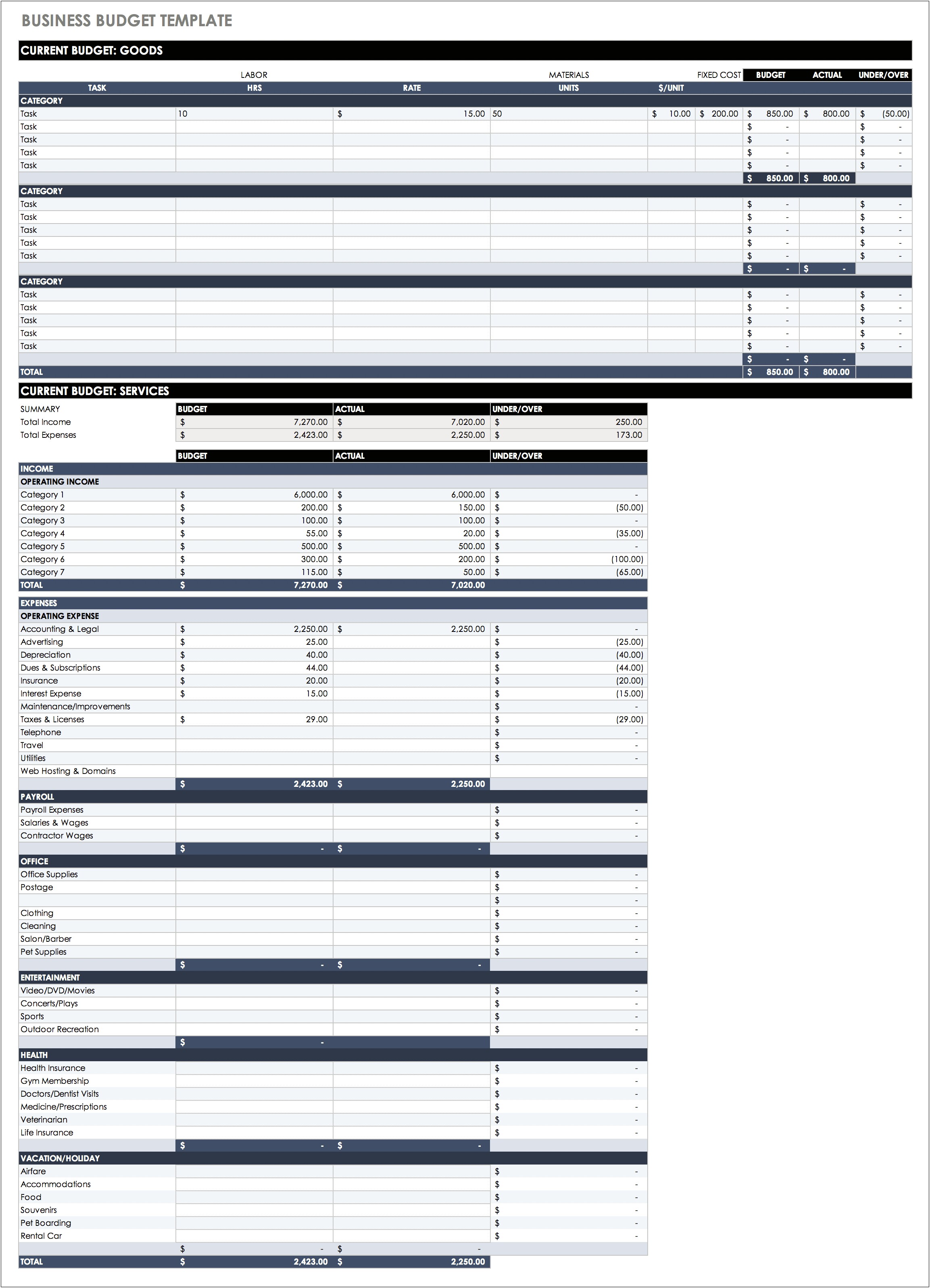 Free Small Business Income And Expenditure Spreadsheet Template