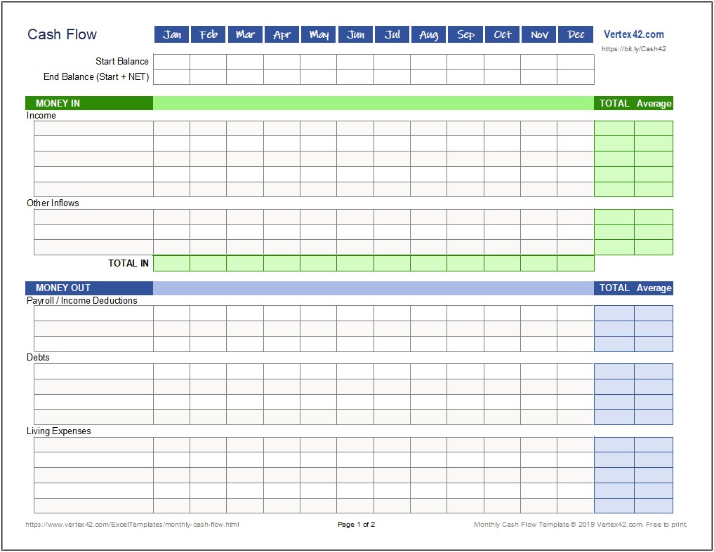 Free Template For A Business Cash Sheet