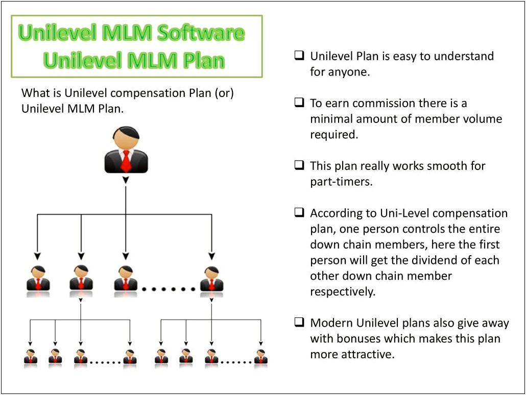Free Template For Mlm Unilevel 3 Infographics