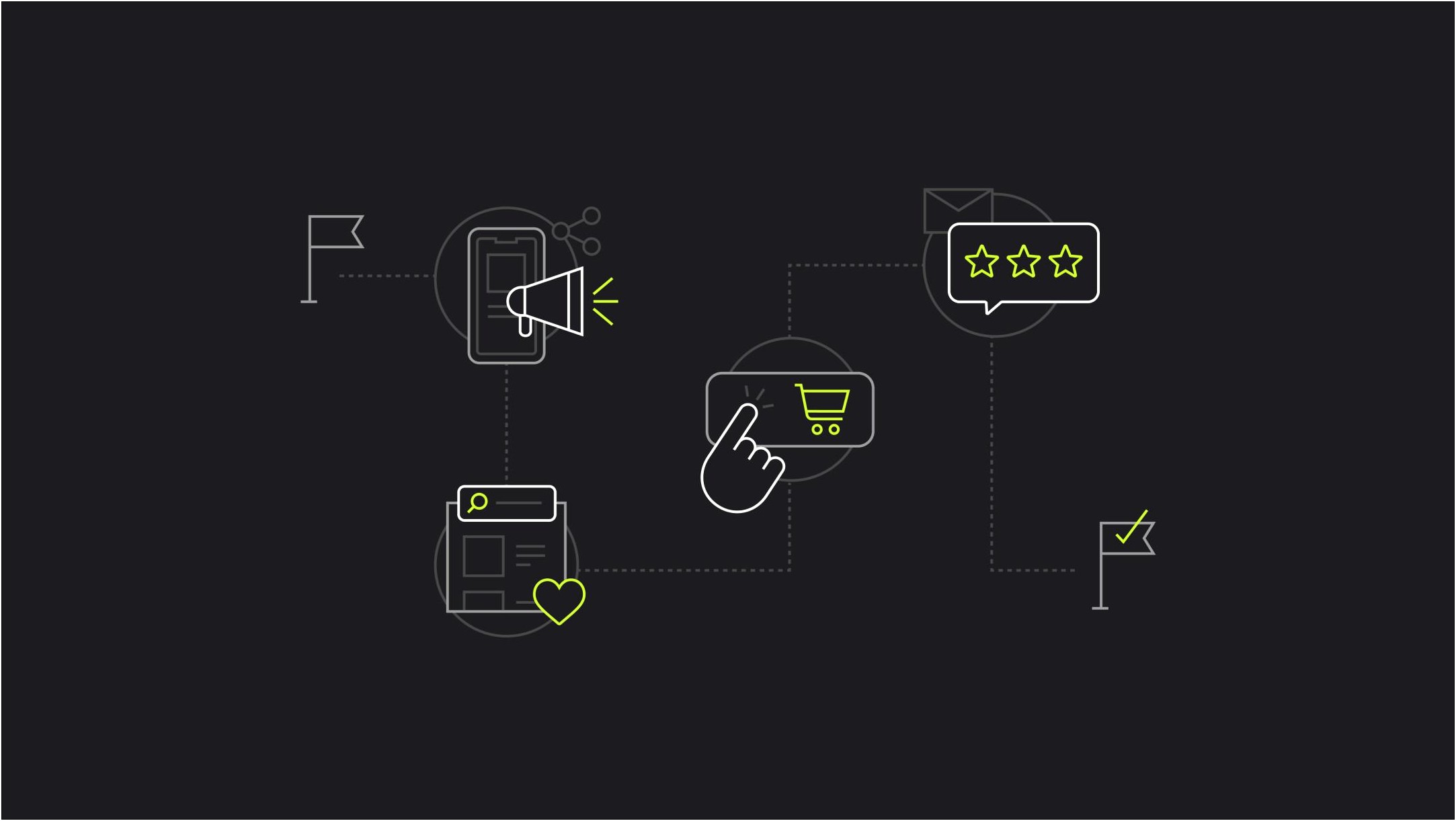 Free Template To Map Out E Mail Sequences