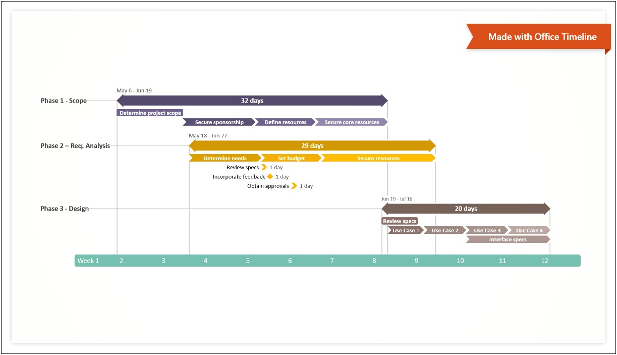 Free To Download And Print Property Managment Templates