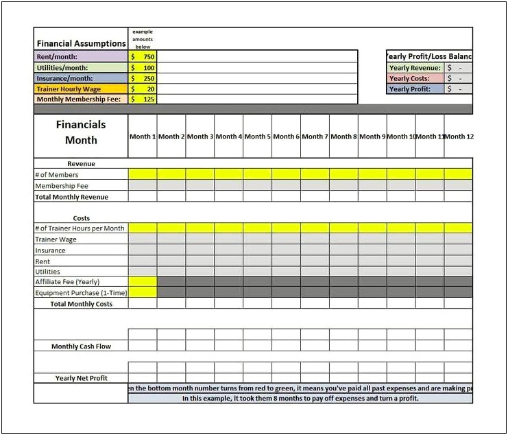 Free Weekly Profit And Loss Excel Template