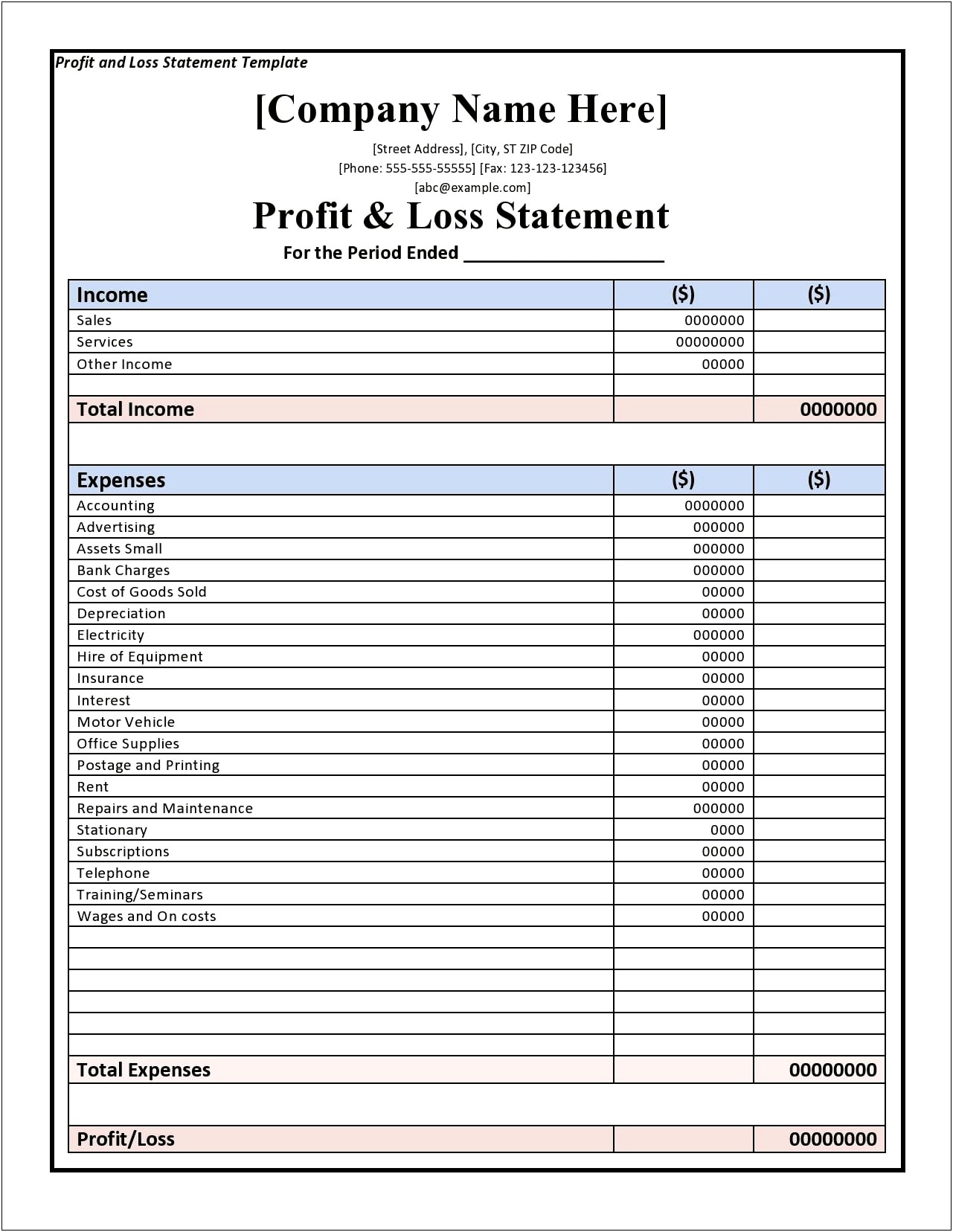 Free Yearly Profit And Loss Statement Template