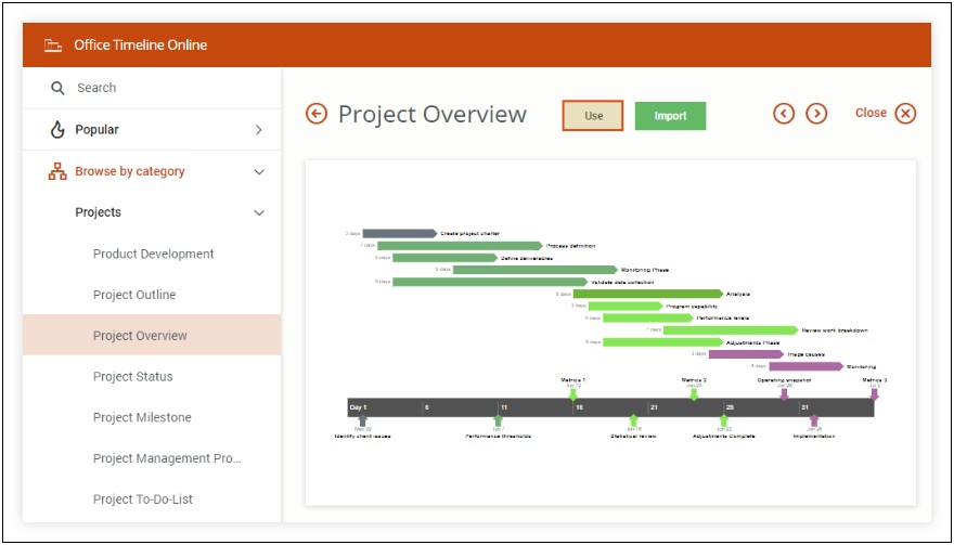 Google Sheets Gantt Chart Template Free