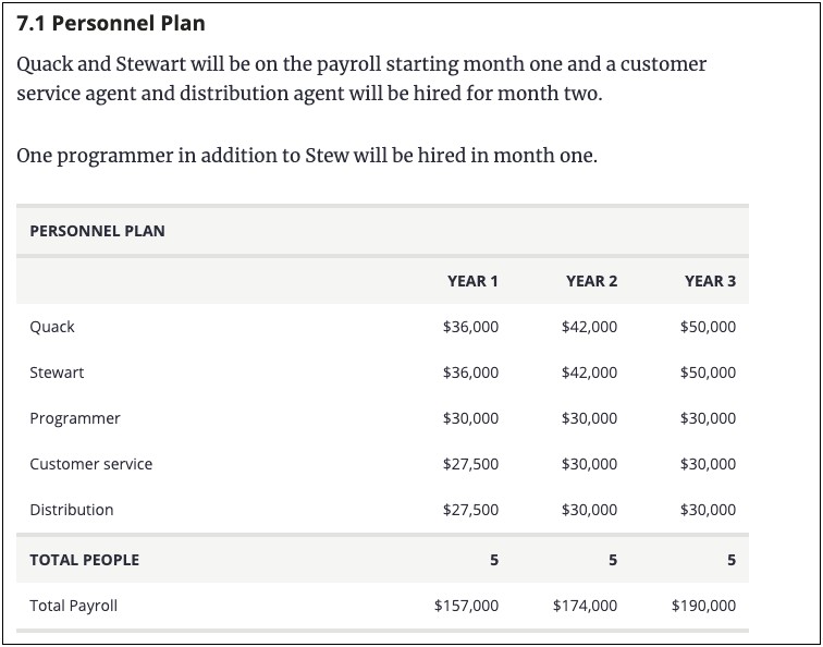 Graphic Design Business Plan Template Free