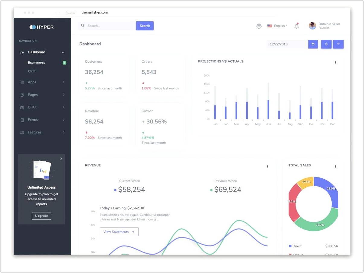 Hyper Responsive Admin Dashboard Template Free Download