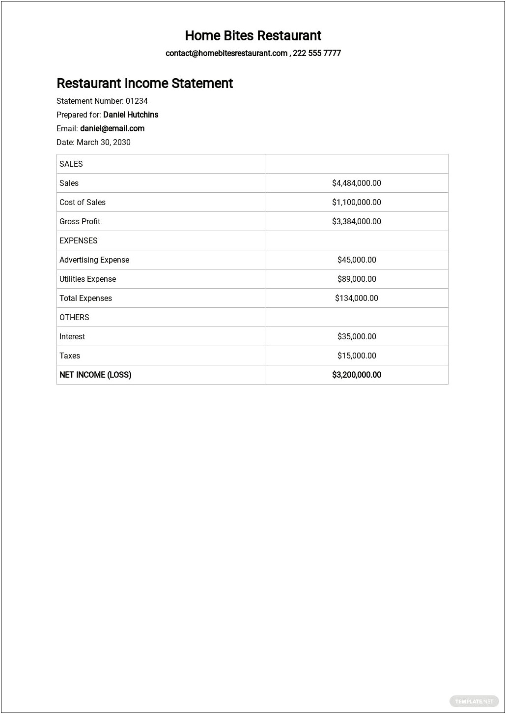 Interim Profit And Loss Statement Template Free