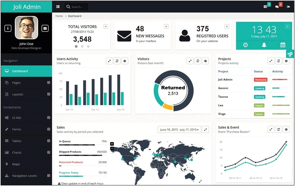 Kadmin Free Responsive Admin Dashboard Template