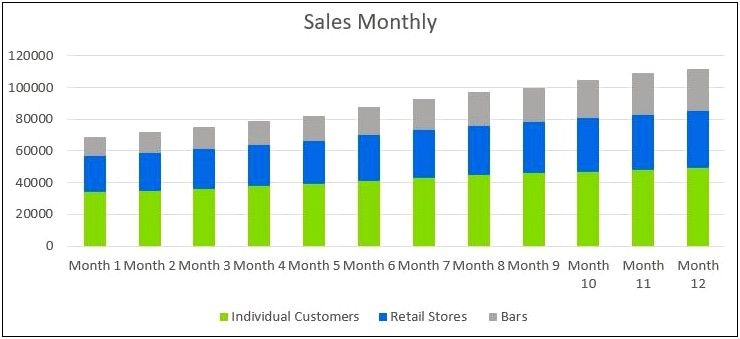 Liquor Store Business Plan Template Free