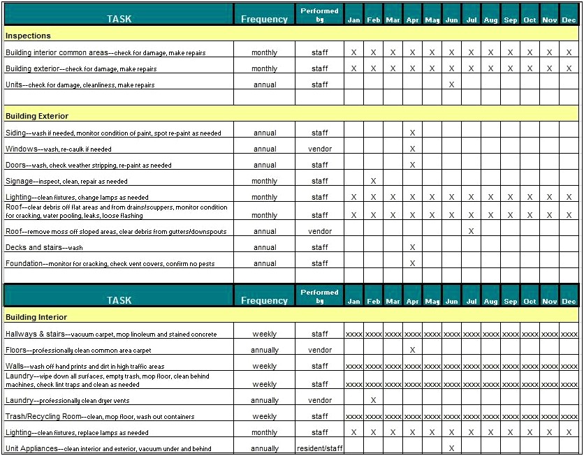 Maintenance Planning And Scheduling Excel Template Free