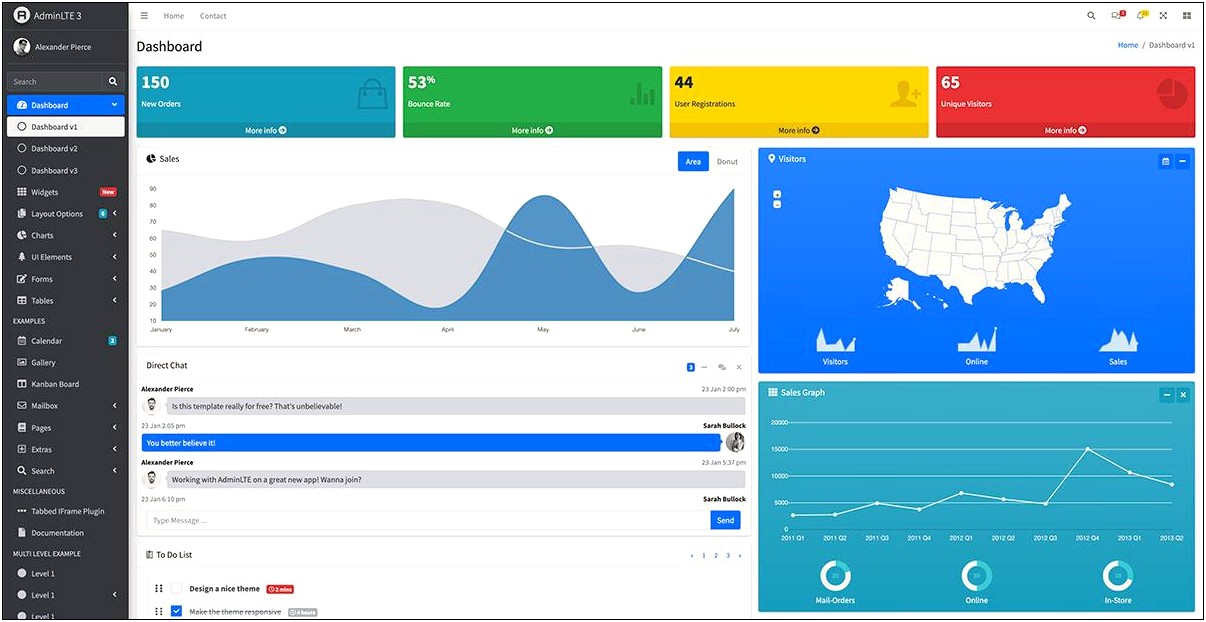 Mars Responsive Admin Bootstrap 3 Template Free Download