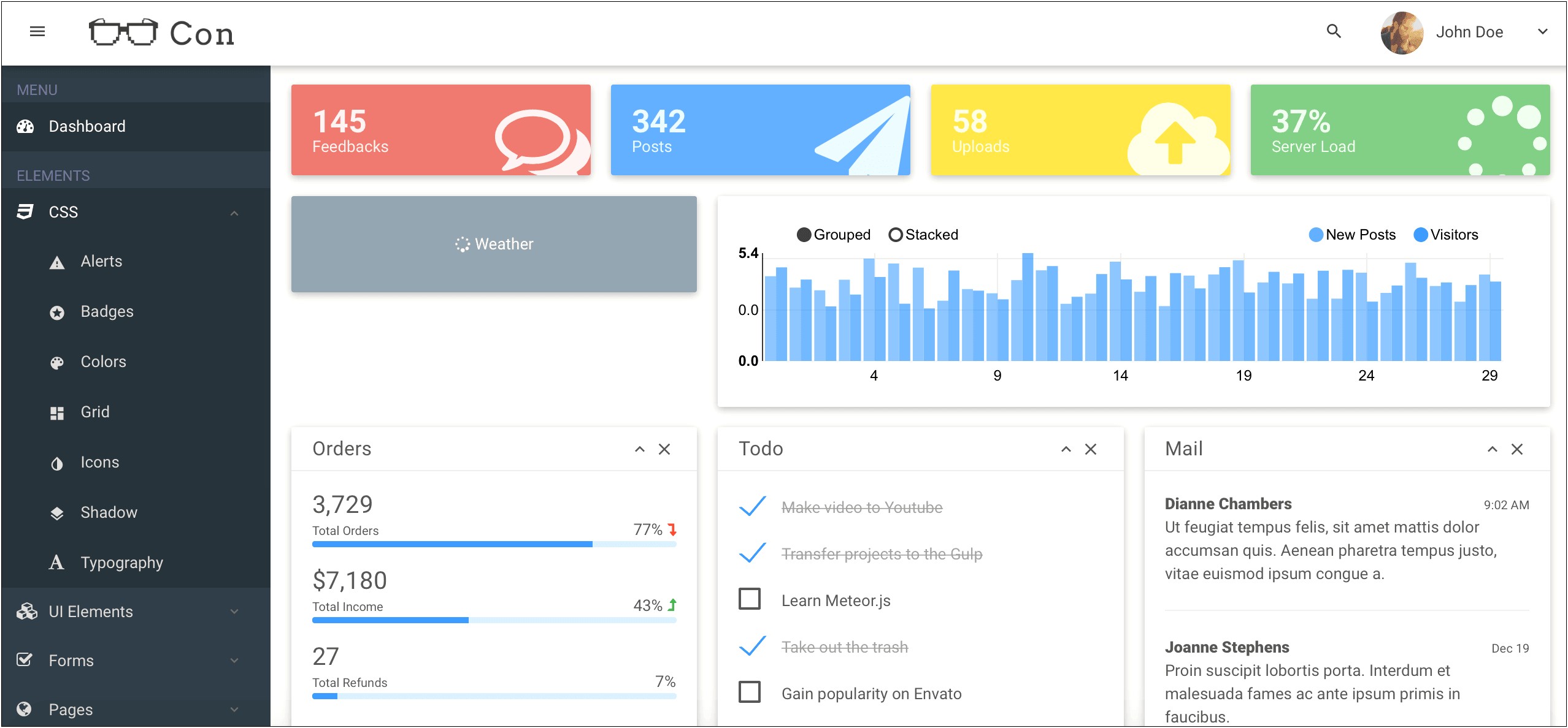 Material Design Dashboard Template Free Download