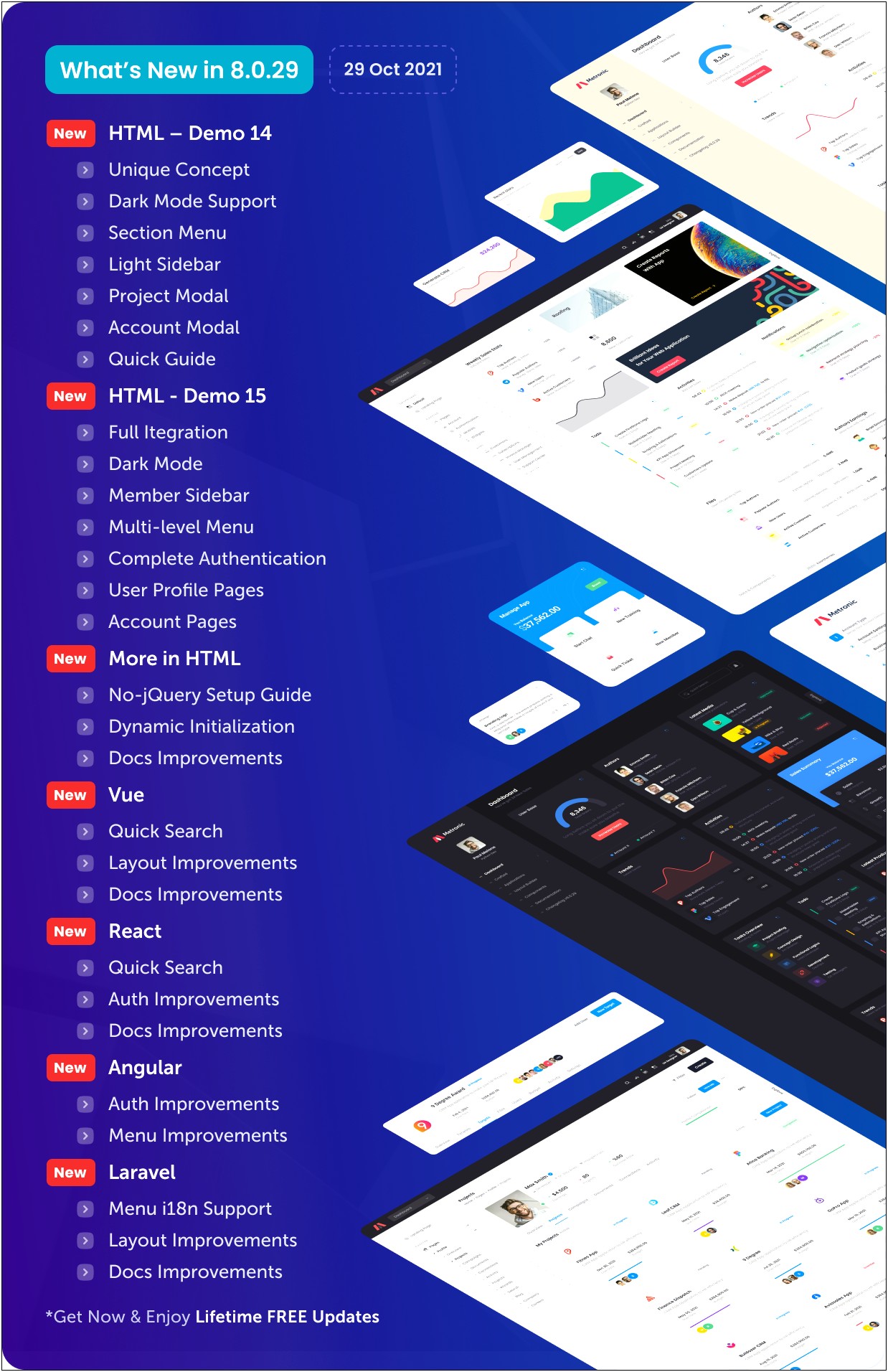 Metronic Responsive Admin Dashboard Template Download Free