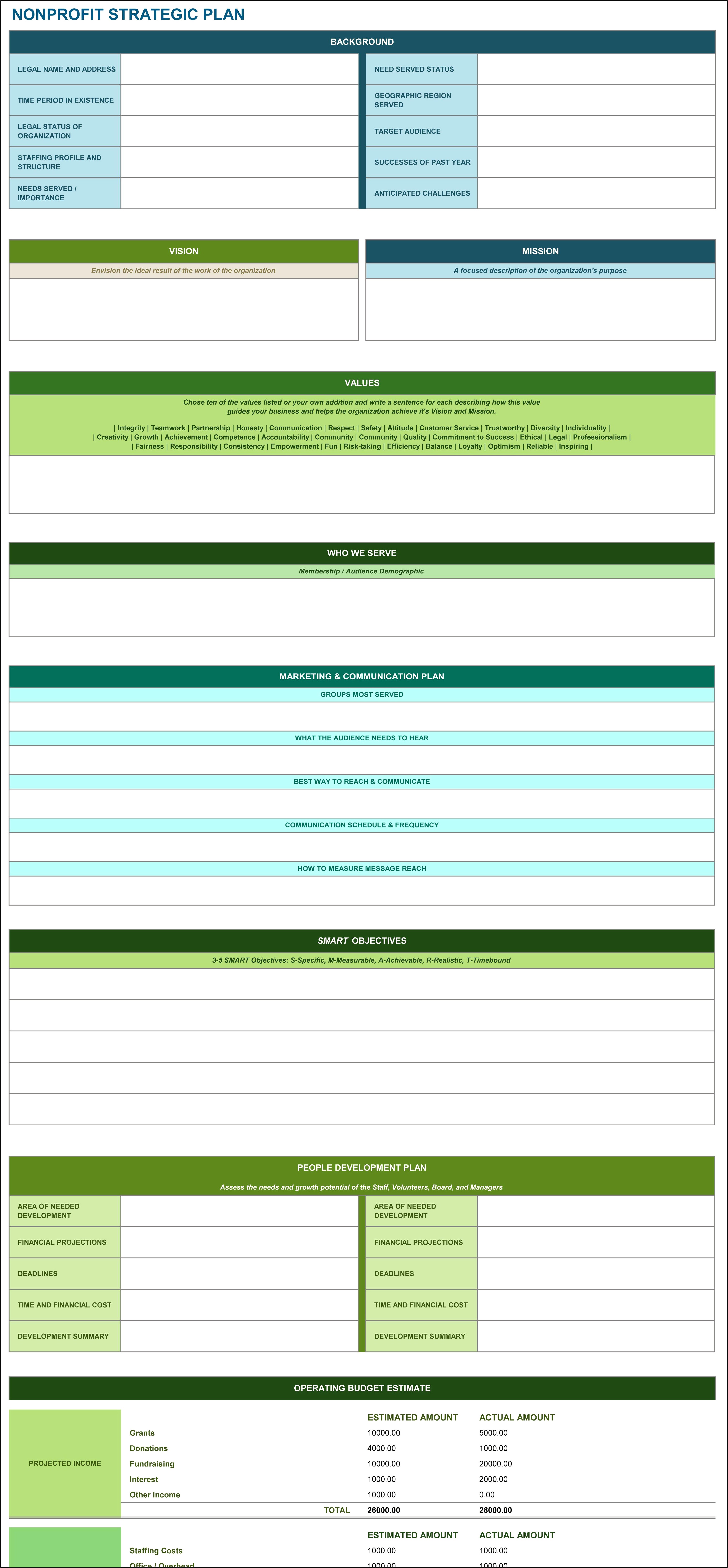 Non Profit School Strategic Plan Template Free