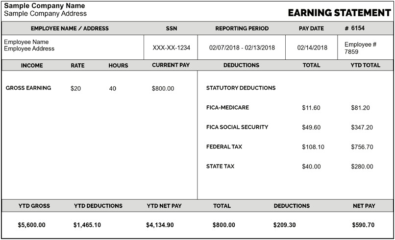 Open Source To Find Free Paystub Templates