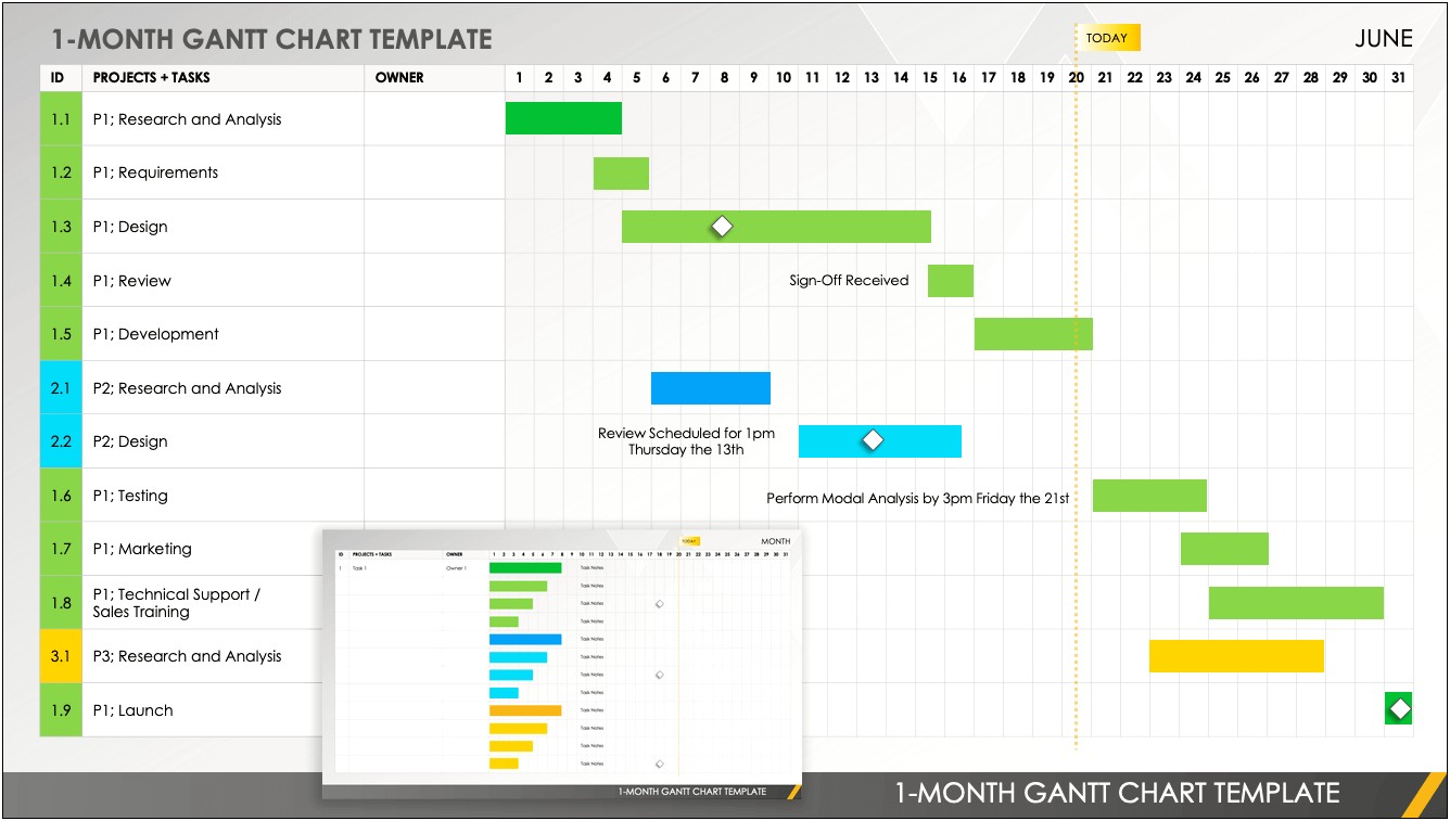 Pert Chart Template Excel Free Download