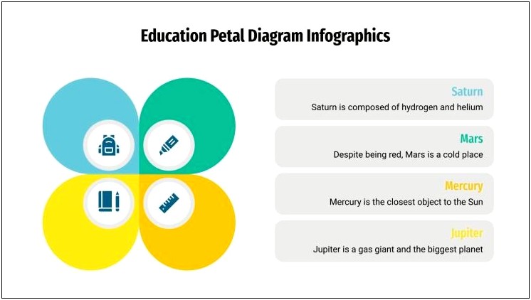 Petal Diagram Template For Google Slides Free