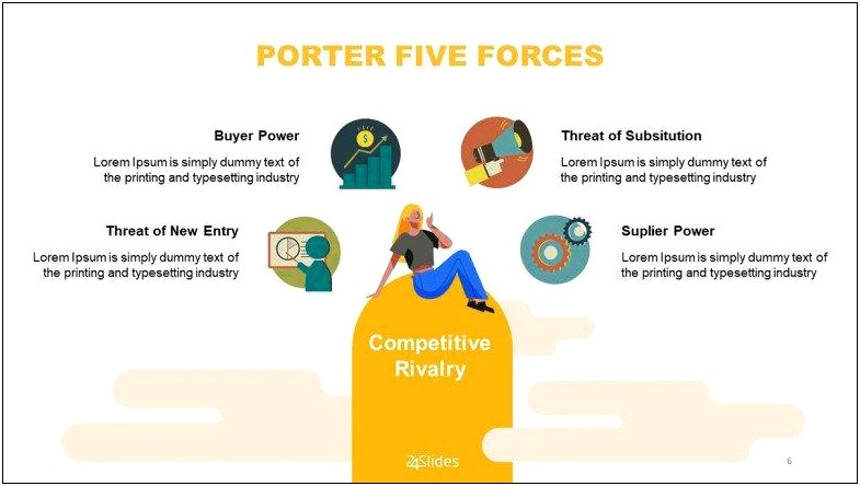 Porter's 5 Forces Powerpoint Template Free