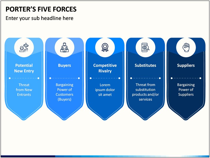 Porter's 5 Forces Template Free Download Ppt