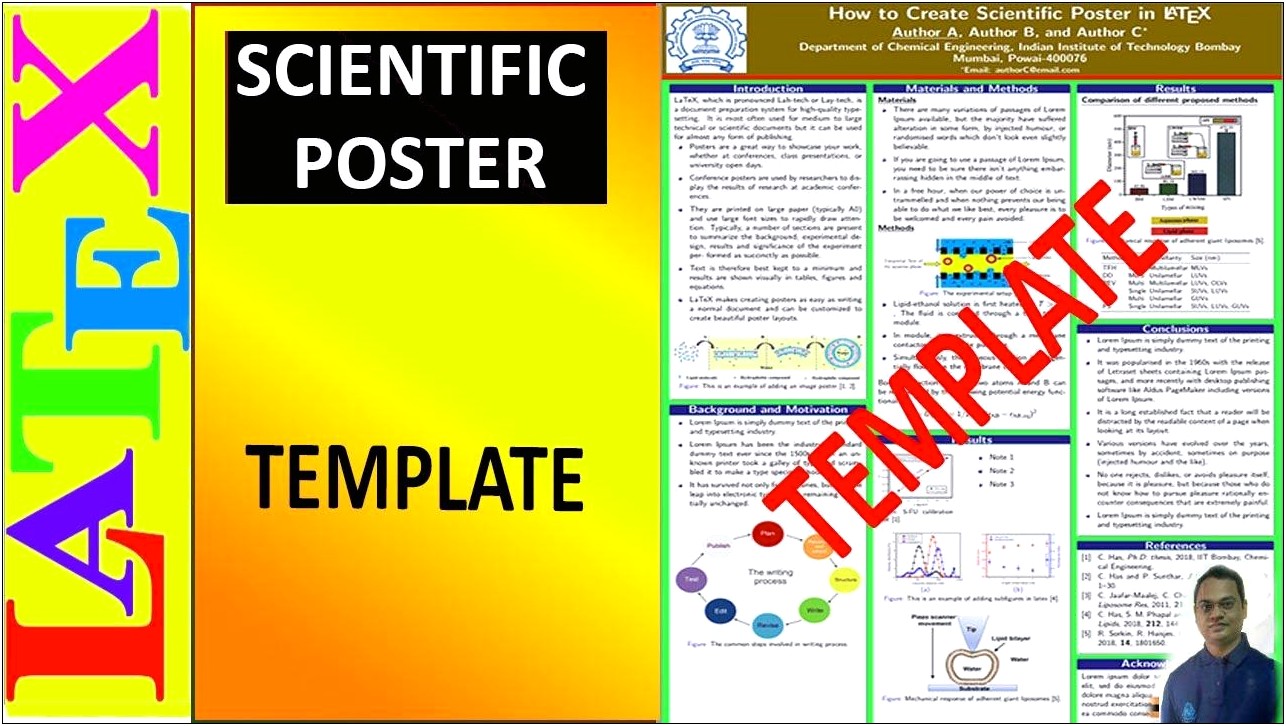 Poster Free Templates Academic Research Coneference Latex