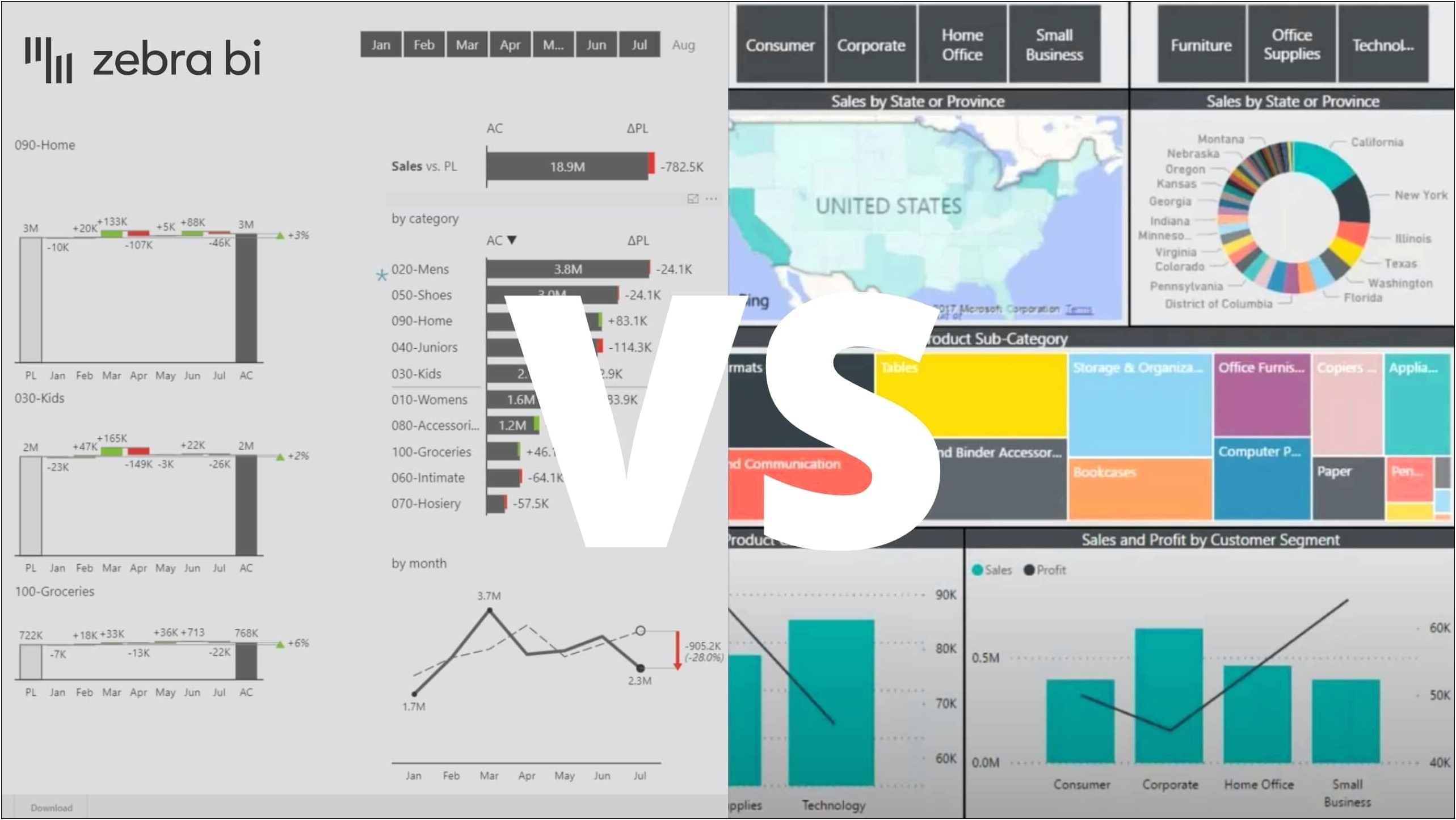 Power Bi Report Templates Free Download