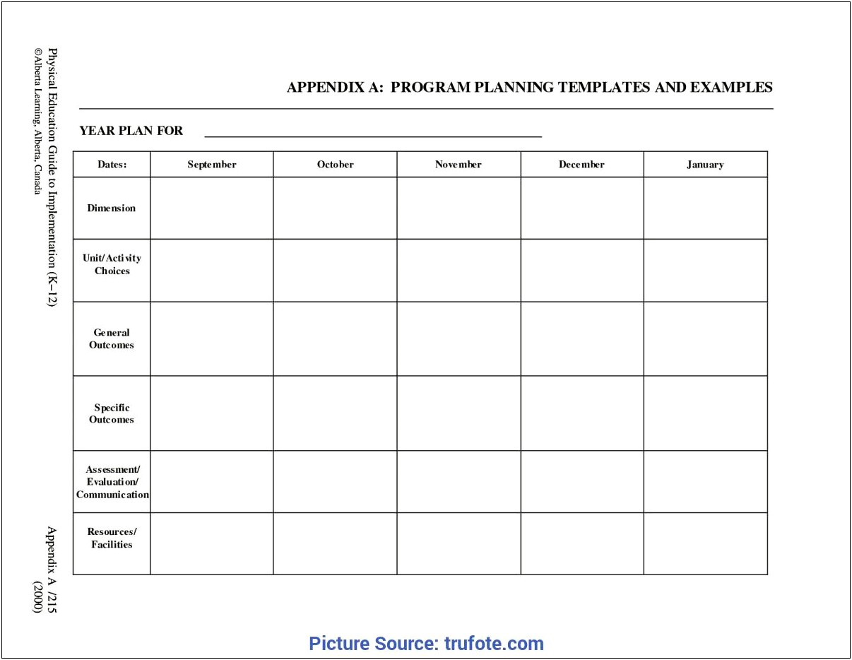 Preschool Lesson Plan Template Free Printable Templates : Resume